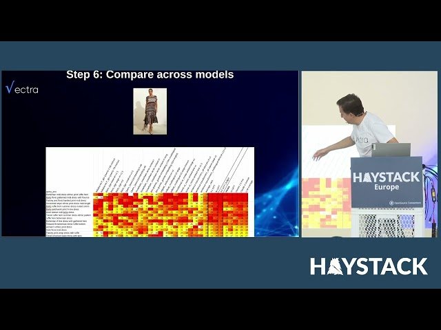 Beyond Keywords - Measuring Multimodal Search Quality