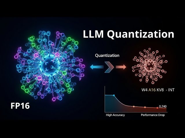 LLM Quantization Performance Testing - Ollama and LM Studio Benchmark Guide