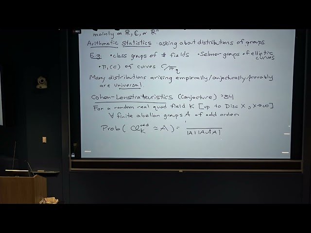 Universal Distributions of Groups and Algebraic Objects
