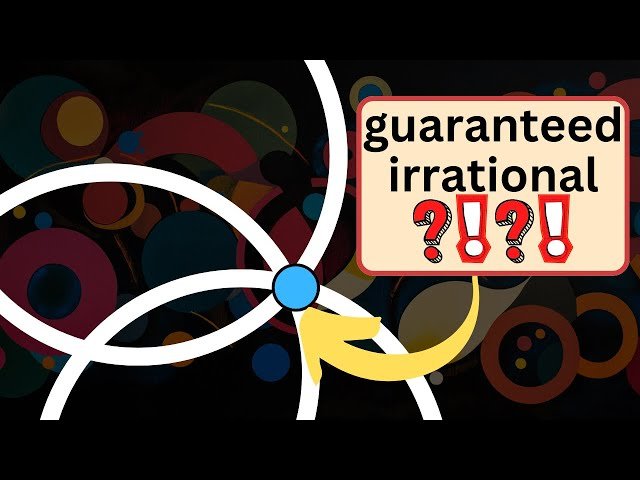 Irrational Distances from a Set of Points - 1990 Putnam Mathematics Competition Problem A4