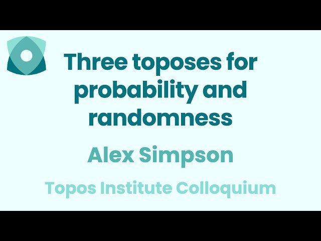 Three Toposes for Probability and Randomness