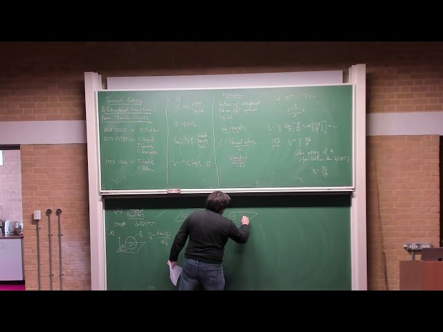 Thermal Entropy and Entanglement Transitions from Modular Objects