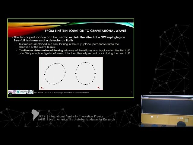 The Gamma-Ray Role in Multi-Messenger Observations of Gravitational Waves - From Fermi to Ground-Based Observations