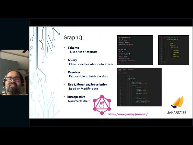REST vs GraphQL - Choosing the Right Strategy for Modern Java Applications