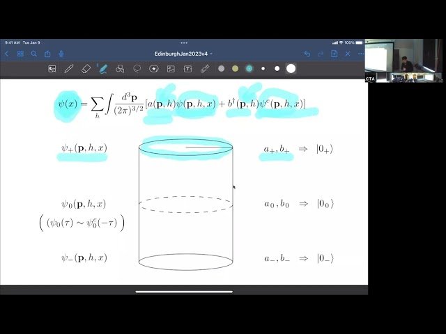 What is the Simplicity of the Early Universe Trying to Tell Us?