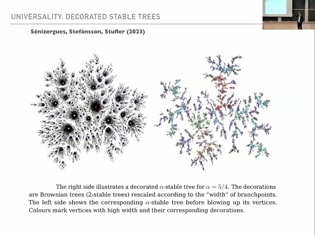 Poisson-Dirichlet Scaling Limits of Kemp's Supertrees