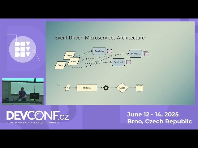 Event Driven Frontends - What, Why and How