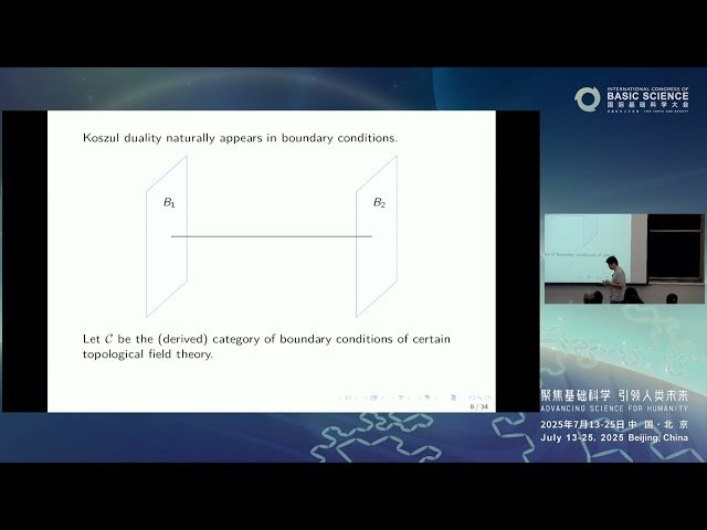 Koszul Duality in Quantum Field Theory