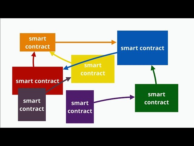 A Deal with the Devil - Breaking Smart Contracts