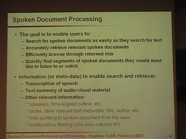 Spoken Document Retrieval and Browsing