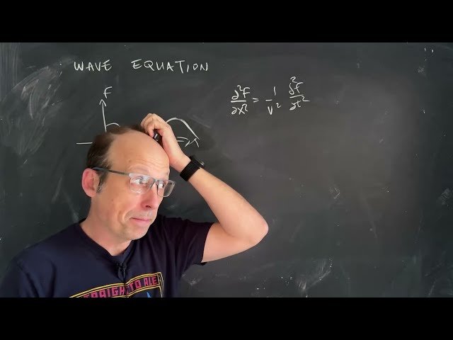 Electrodynamics - Introduction to the 1D Wave Equation