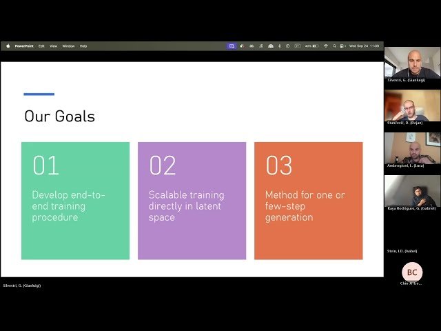 CoVAE - Consistency Training of Variational Autoencoders