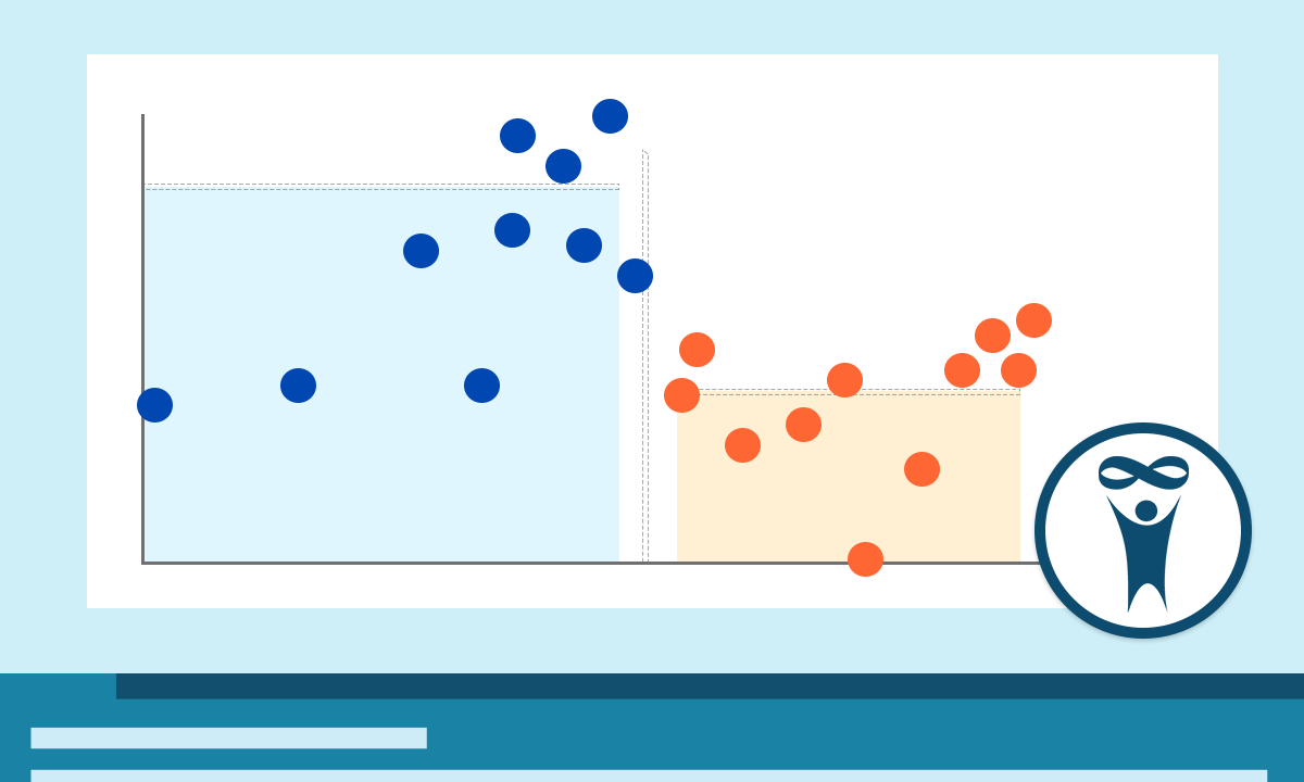 Cause or Correlation? Cloud-Based Self-Study Resource