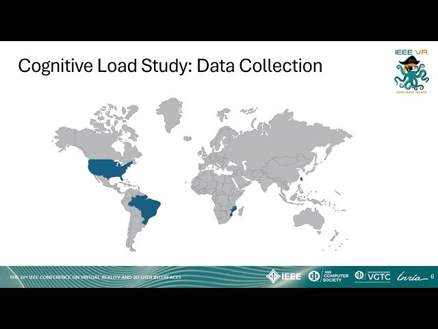 Cognitive Load Inference Using Physiological Markers in Virtual Reality