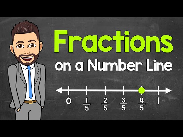 Fractions on a Number Line - Identifying and Drawing