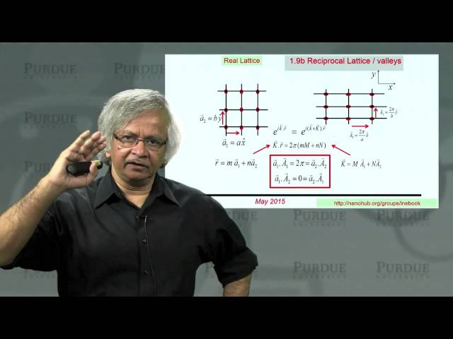 Fundamentals of Nanoelectronics Part B - Reciprocal Lattice and Valleys - Lecture 1.9