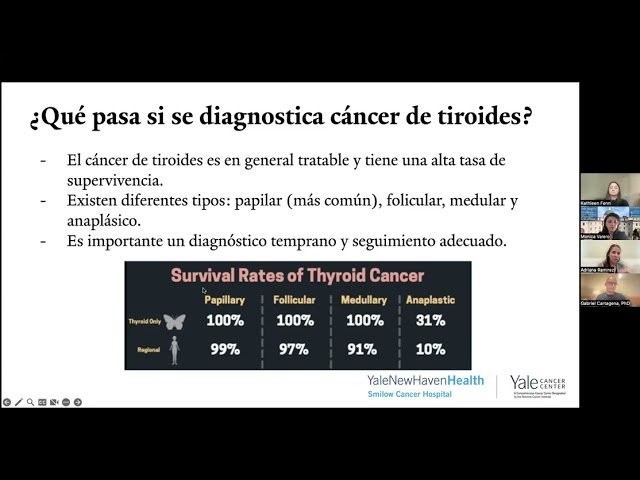 Mujeres y Cáncer: Prevención, Información y Esperanza