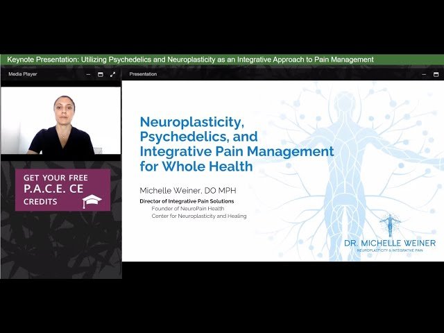 Utilizing Psychedelics and Neuroplasticity as an Integrative Approach to Pain Management