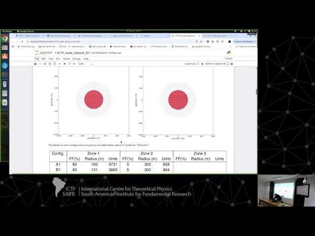 Analysis of a BL Lac Object Over 5 Decades of Energy with Fermi-LAT and CTA - Session 3