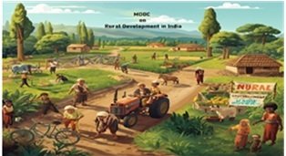 Rural Development in India