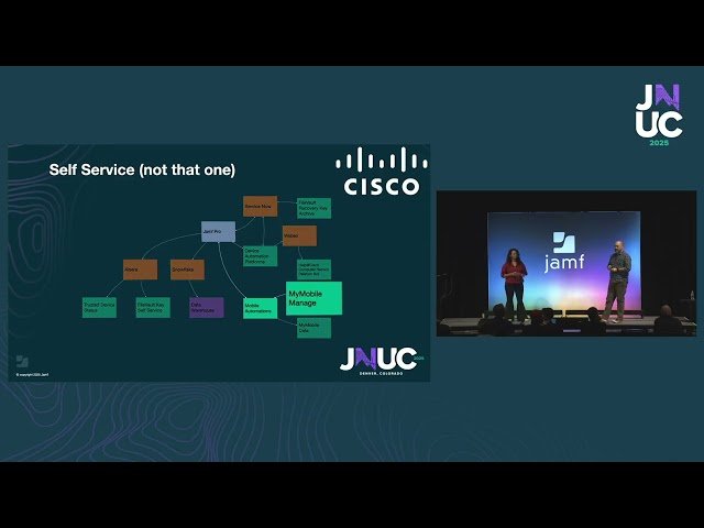 Automate and Elevate - Harnessing Jamf Integrations at Cisco
