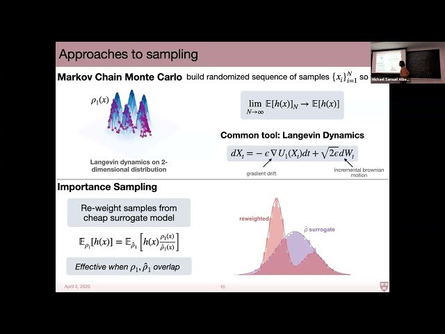 Learning Dynamical Transport without Data