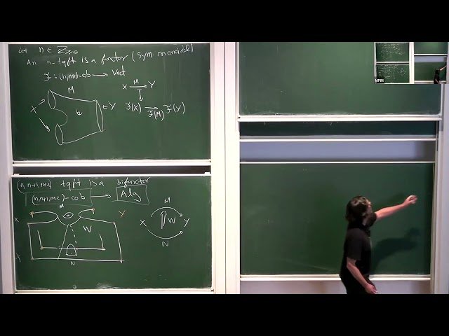 A Categorification of Quinn's Finite Total Homotopy TQFT with Application to TQFTs and Once-Extended TQFTs Derived from Discrete Higher Gauge Theory