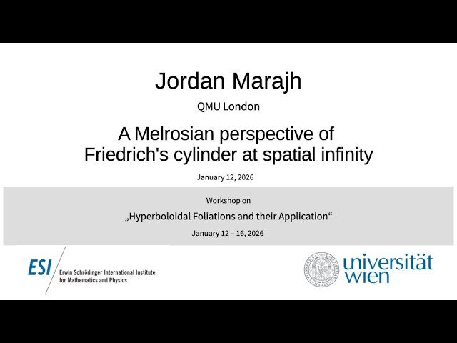 A Melrosian Perspective of Friedrich's Cylinder at Spatial Infinity