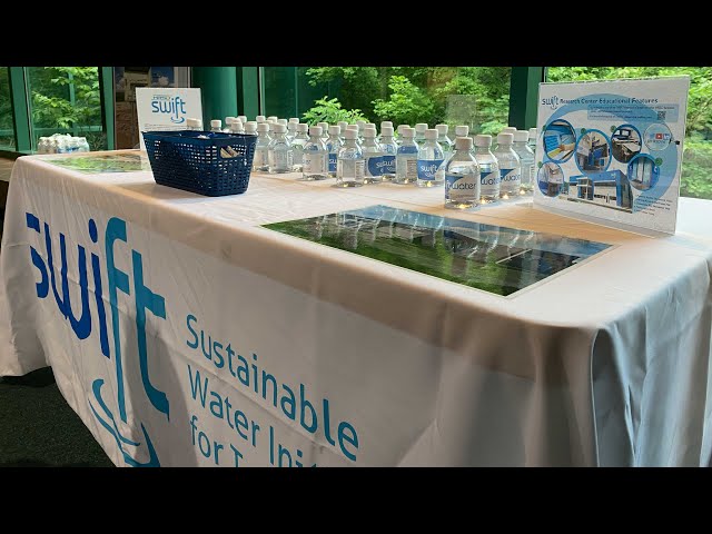 The SWIFT Solution - Sustainable Water Initiative for Tomorrow