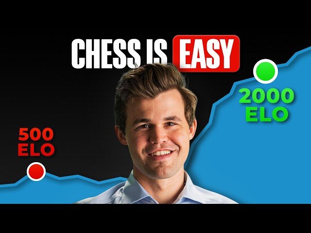 Magnus Carlsen's 10 Simple Rules to Win - Copy His Easy Strategy