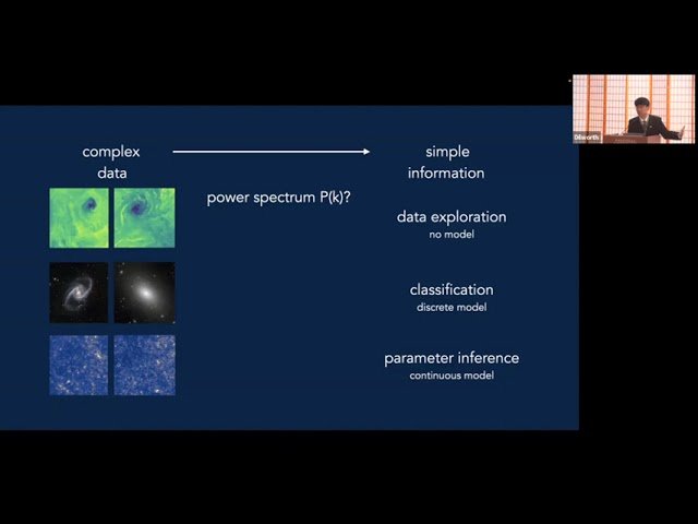A Mathematical Vocabulary for Textures and its Astronomical Applications