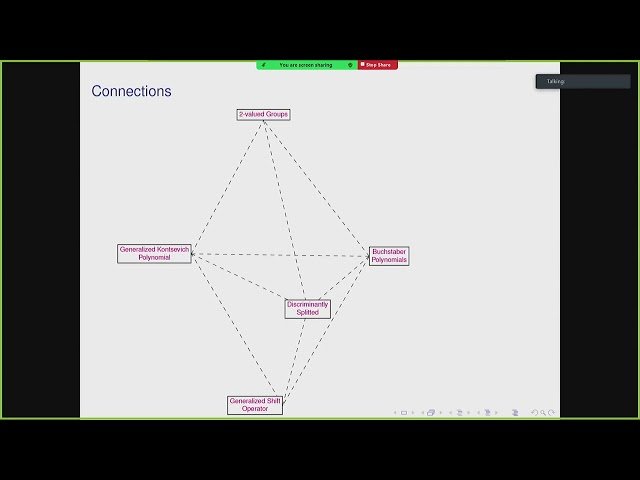 Multiplicative Kernels: From Bessel to Calabi-Yau, Buchstaber and Kontsevich