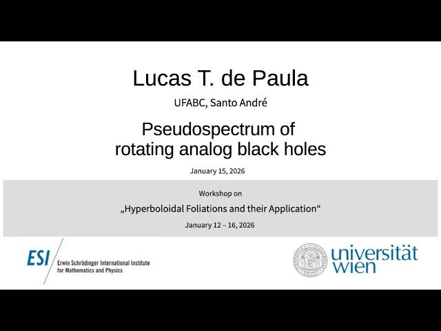 Pseudospectrum of Rotating Analog Black Holes