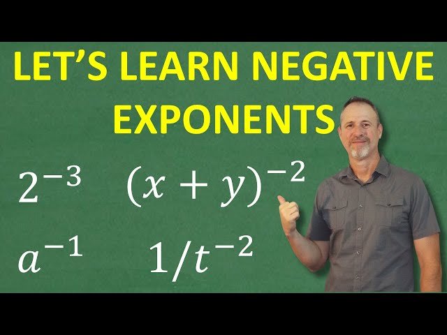 Negative Exponents Explained - How to Simplify and Solve Step-by-Step