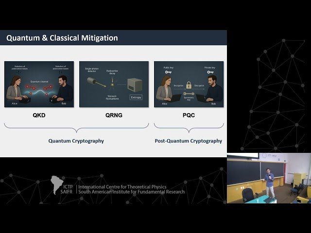 Cybersecurity in the Quantum Domain and the CPQD Testbed