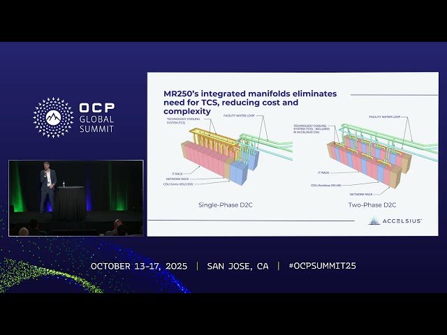 Optimizing Data Center Cooling TCO and Design Comparisons Between Single Phase and Two Phase