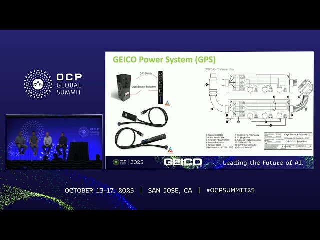 GEICO's OCP Adoption - A Blueprint for Enterprise Infrastructure Transformation