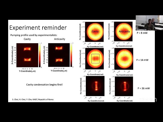 Optically Induced Concave Mirror Polaritonic Cavities