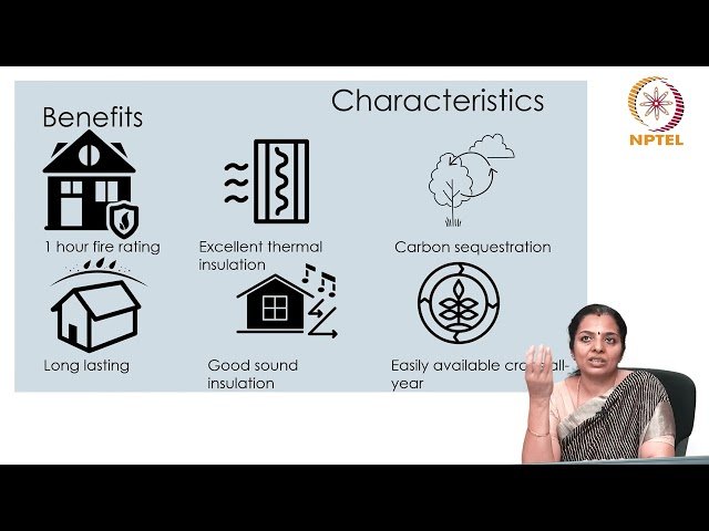 Strawbale Construction Methods and Environmental Benefits