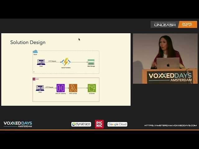 Clean Architecture for Serverless: Business Logic You Can Take Anywhere