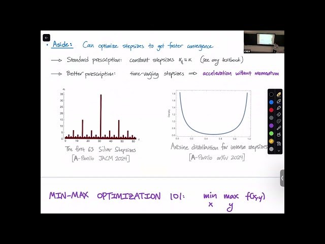 Negative Stepsizes Make Gradient-Descent-Ascent Converge