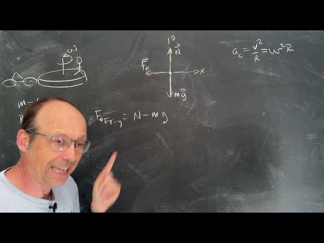 Physics Problem - Friction on a Merry Go Round