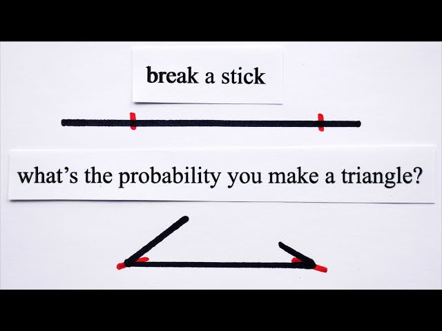 The Broken Stick Triangle Problem - Probability and Geometric Solutions