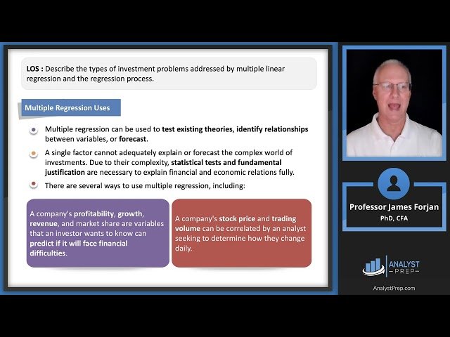 CFA Level II Video Series - Complete Curriculum Review 2025