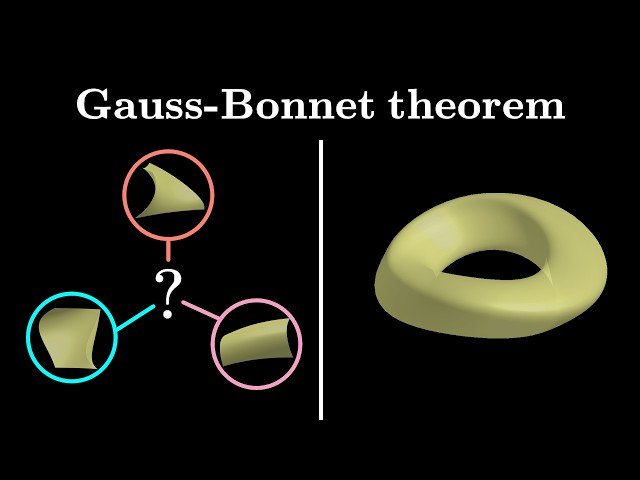 The Gauss-Bonnet Theorem in Differential Geometry - From Intuition to Generalization