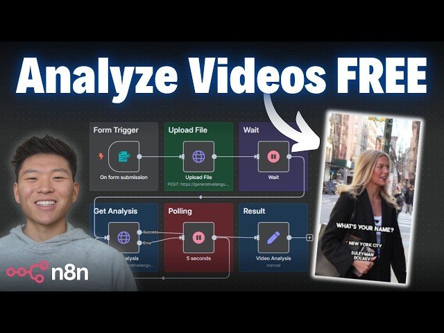 AI Workflow for Video Analysis Using n8n and Google Gemini