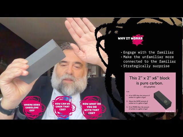 Using Props and Social Math to Communicate the Scale and Urgency of Climate Change