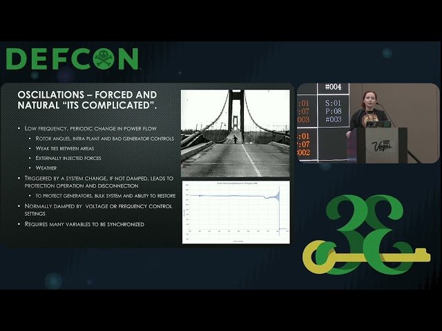 Fear vs Physics - Diagnosing Grid Chaos