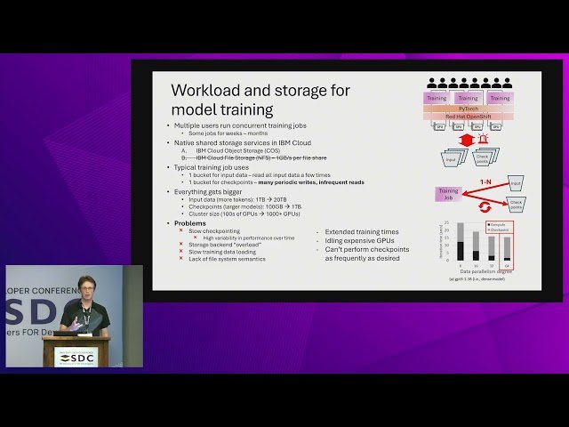 Model Training in Public Clouds - Case for IBM Storage Scale