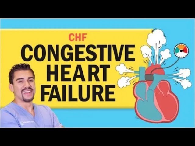 Congestive Heart Failure (CHF) for Nursing and NCLEX